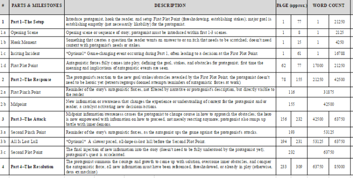 jerrybrooksbywayofjamigoldbeatsheet